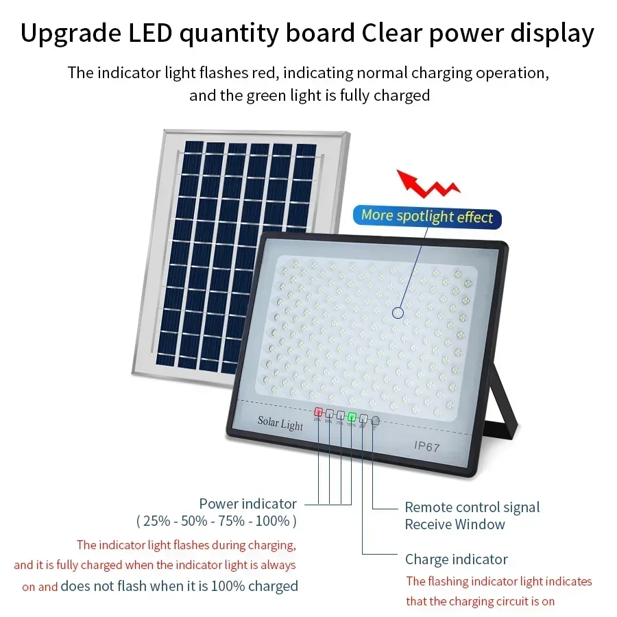 500W Solar Lamp Outdoor Waterp - огляд і ціна Zumtobel Outdoor Lighting