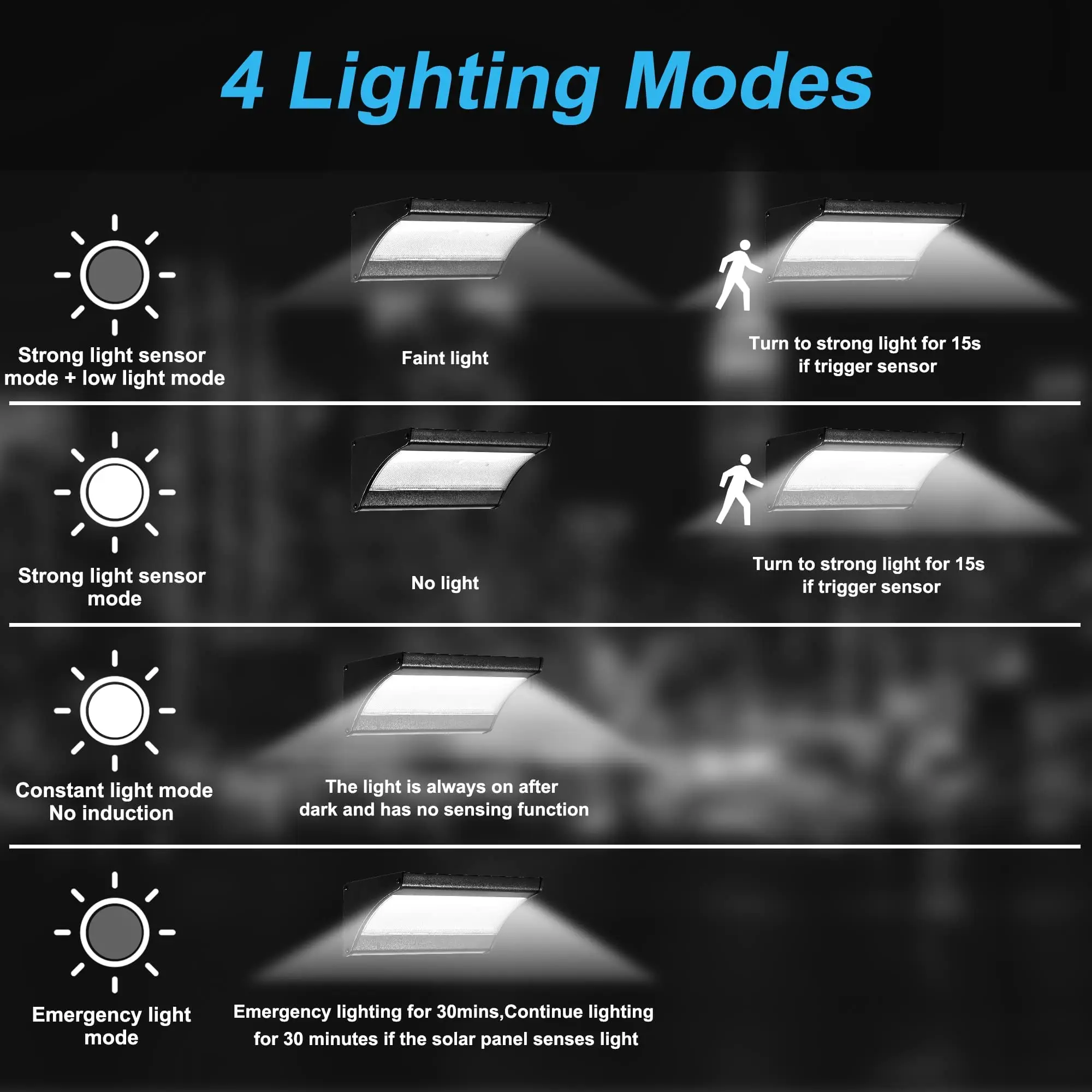 60/48Led Outdoor Solar Wall Li - огляд і ціна Zumtobel Outdoor Lighting