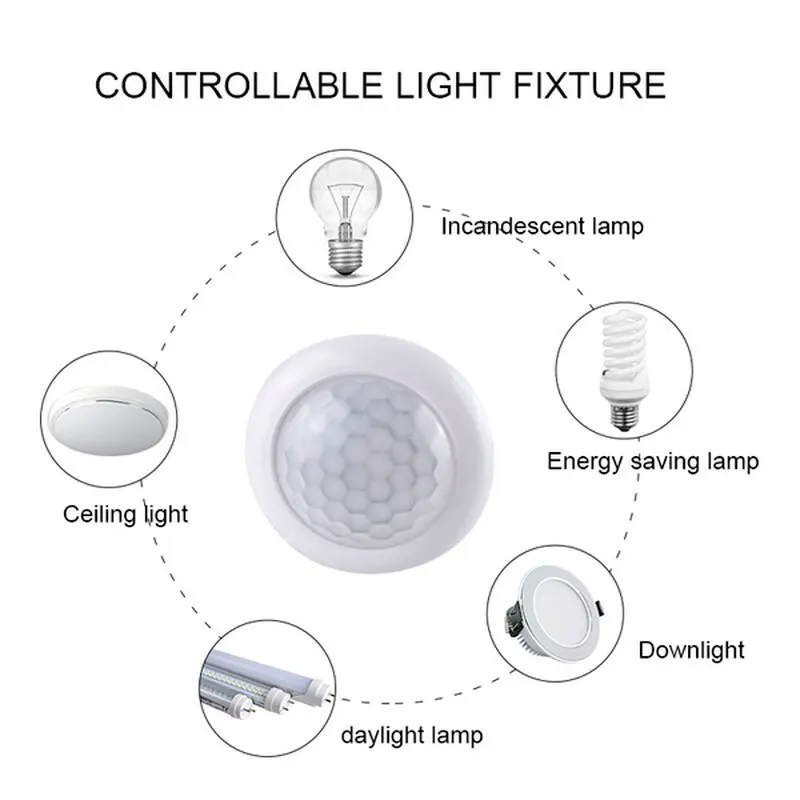 AC110-240V Automatic Sensor Li - огляд і ціна Outdoor Lighting Switch