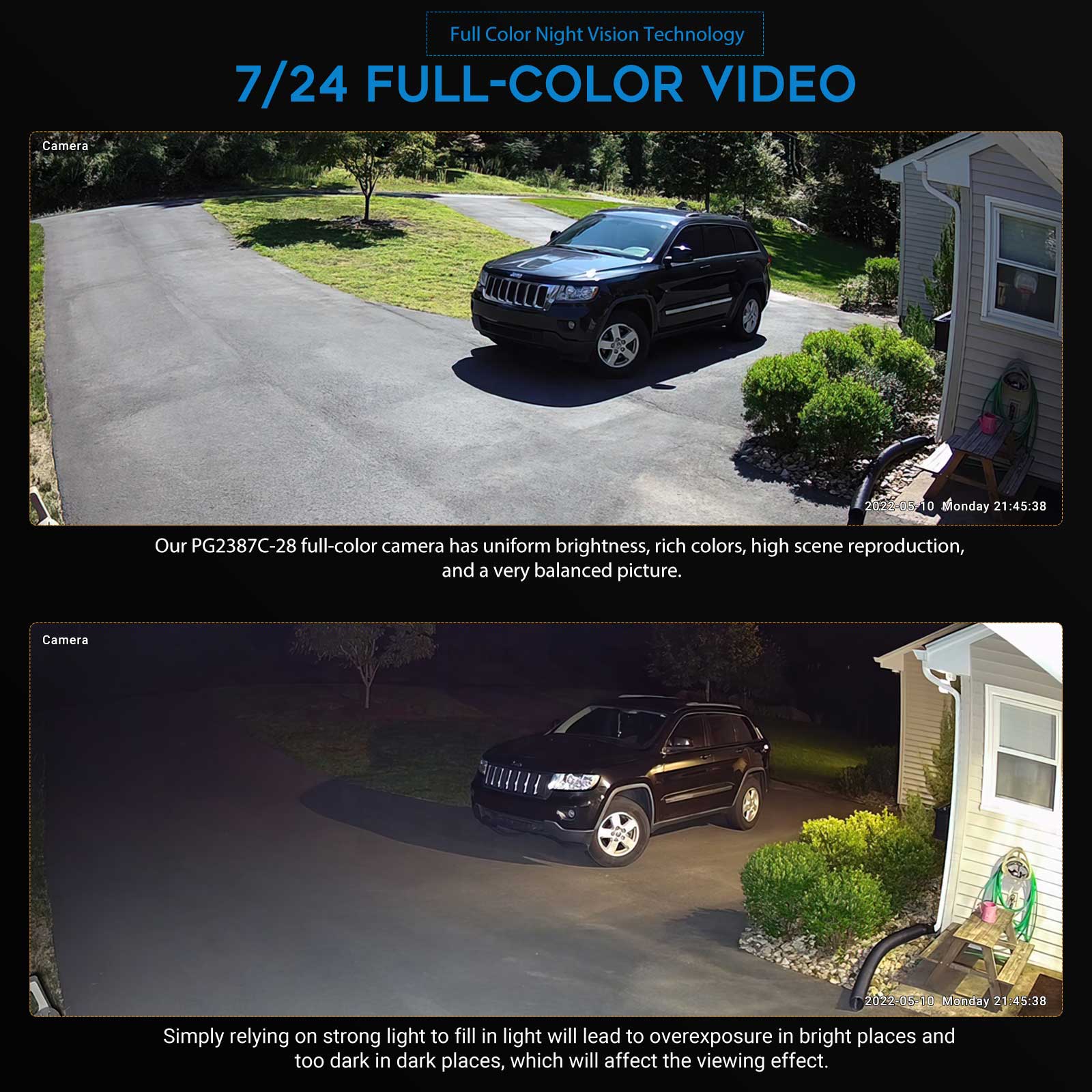 VIKYLIN 5MP Full Color Night V - огляд і ціна Outdoor Lighting Options