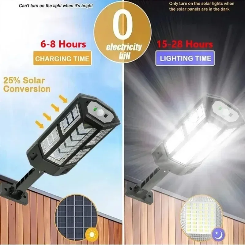 Newest Solar Lamp Powerful Out - огляд і ціна Outdoor Lighting Lanterns