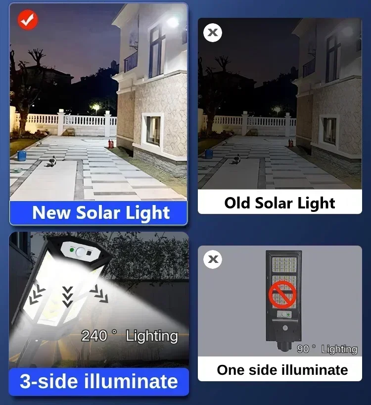 Newest Solar Lamp Powerful Out - огляд і ціна Outdoor Lighting Lanterns