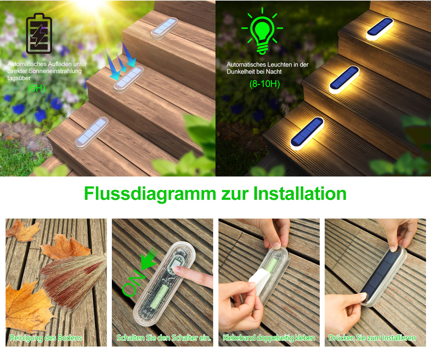 LED Step Lamp Stair Light Outd - огляд і ціна Outdoor Lighting Options