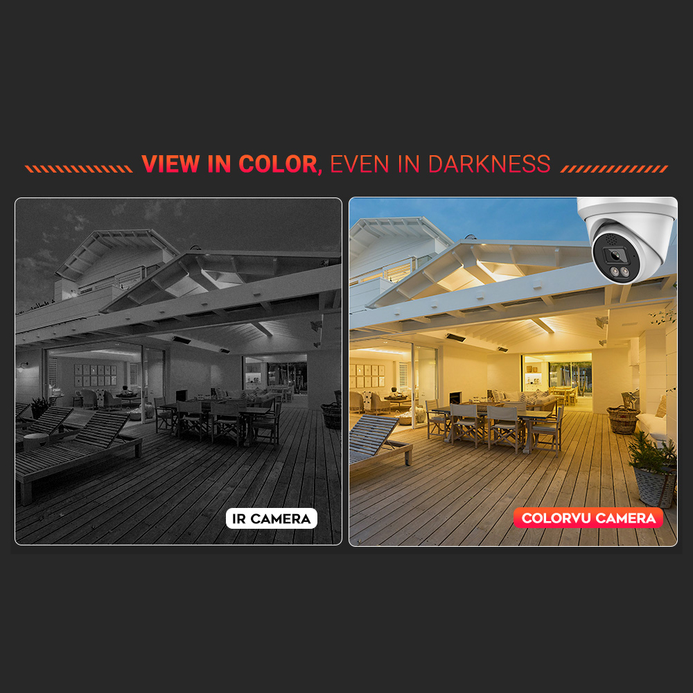 Vikylin 4K 8MP Alarm Full Colo - огляд і ціна Outdoor Lighting Options