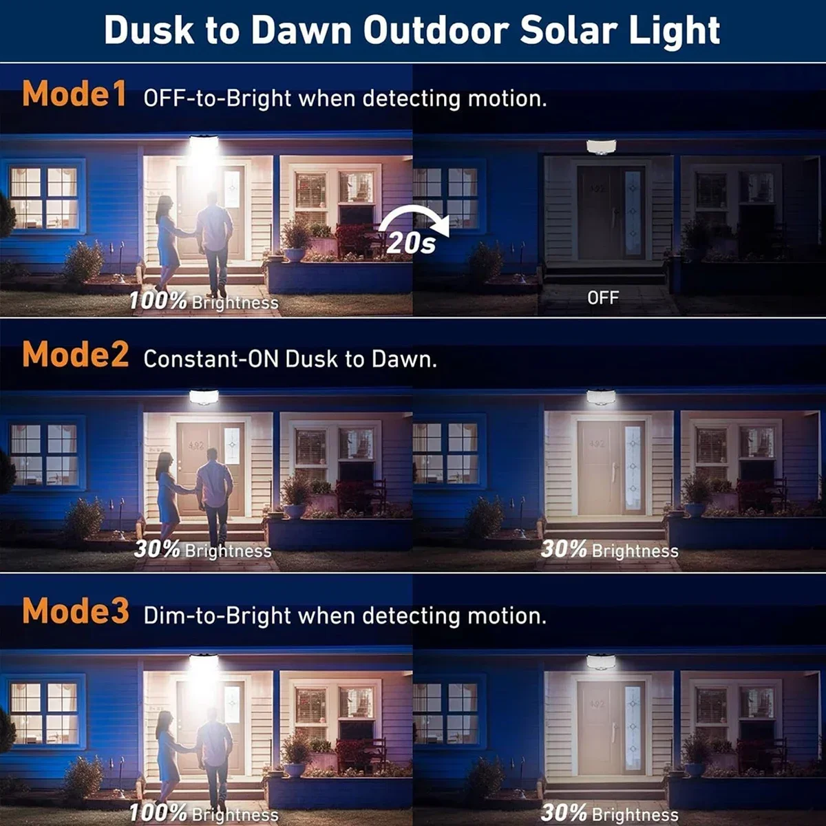 Solar Lights Outdoor 100/234LE - огляд і ціна Zumtobel Outdoor Lighting