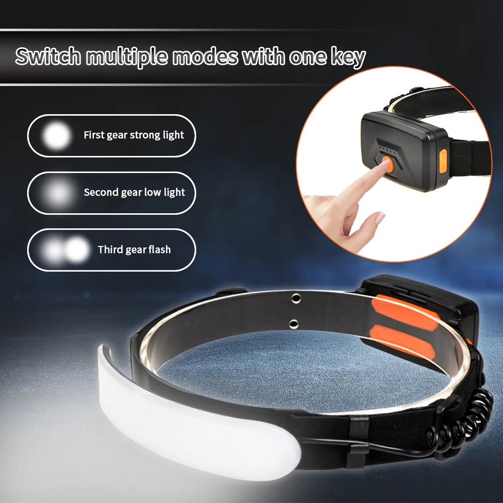 5000/7500 MAh COB LED Headlamp - огляд і ціна Zumtobel Outdoor Lighting