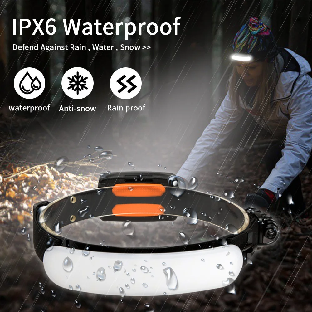 5000/7500 MAh COB LED Headlamp - огляд і ціна Zumtobel Outdoor Lighting