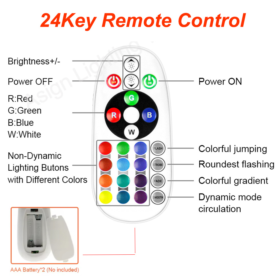 220V RGB LED Neon Strip with E - огляд і ціна Outdoor Lighting Timer Switch