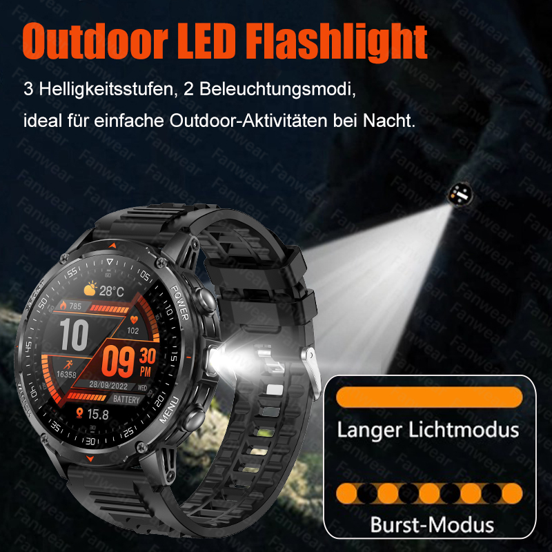 Fanwear New military outdoor r - огляд і ціна Outdoor Lighting Smart Controller