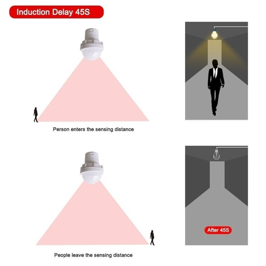 110/220v Mini LED Sensitive Ni - огляд і ціна Outdoor Lighting Timer Switch
