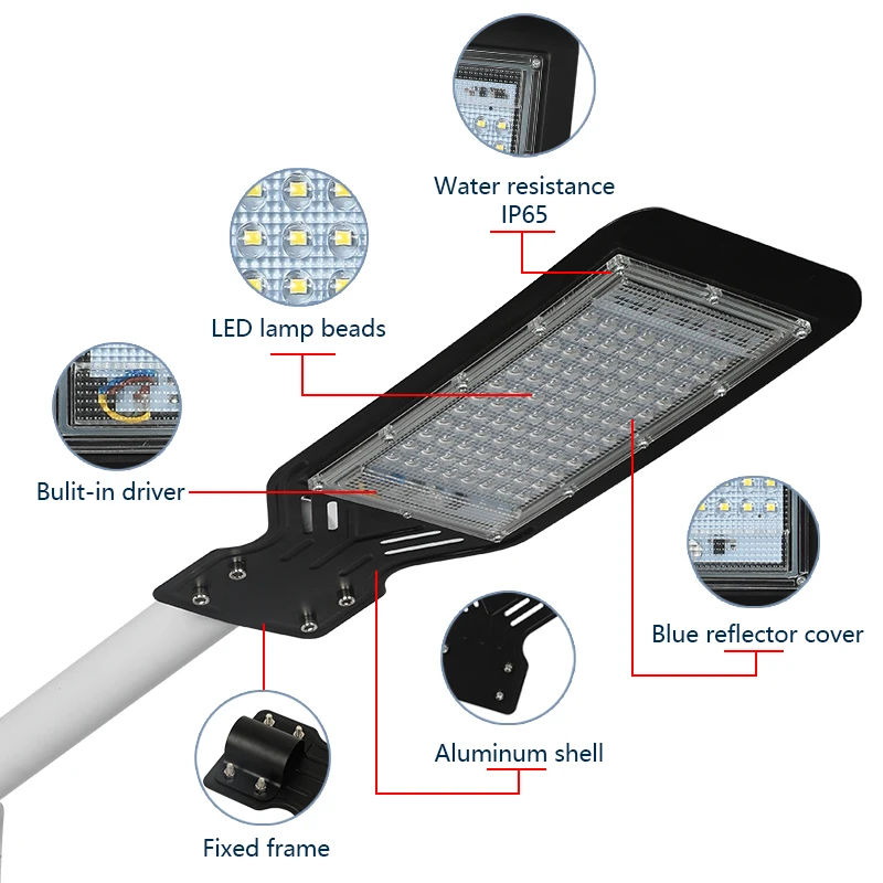 LED Street Light 100W Waterpro - огляд і ціна Zumtobel Outdoor Lighting
