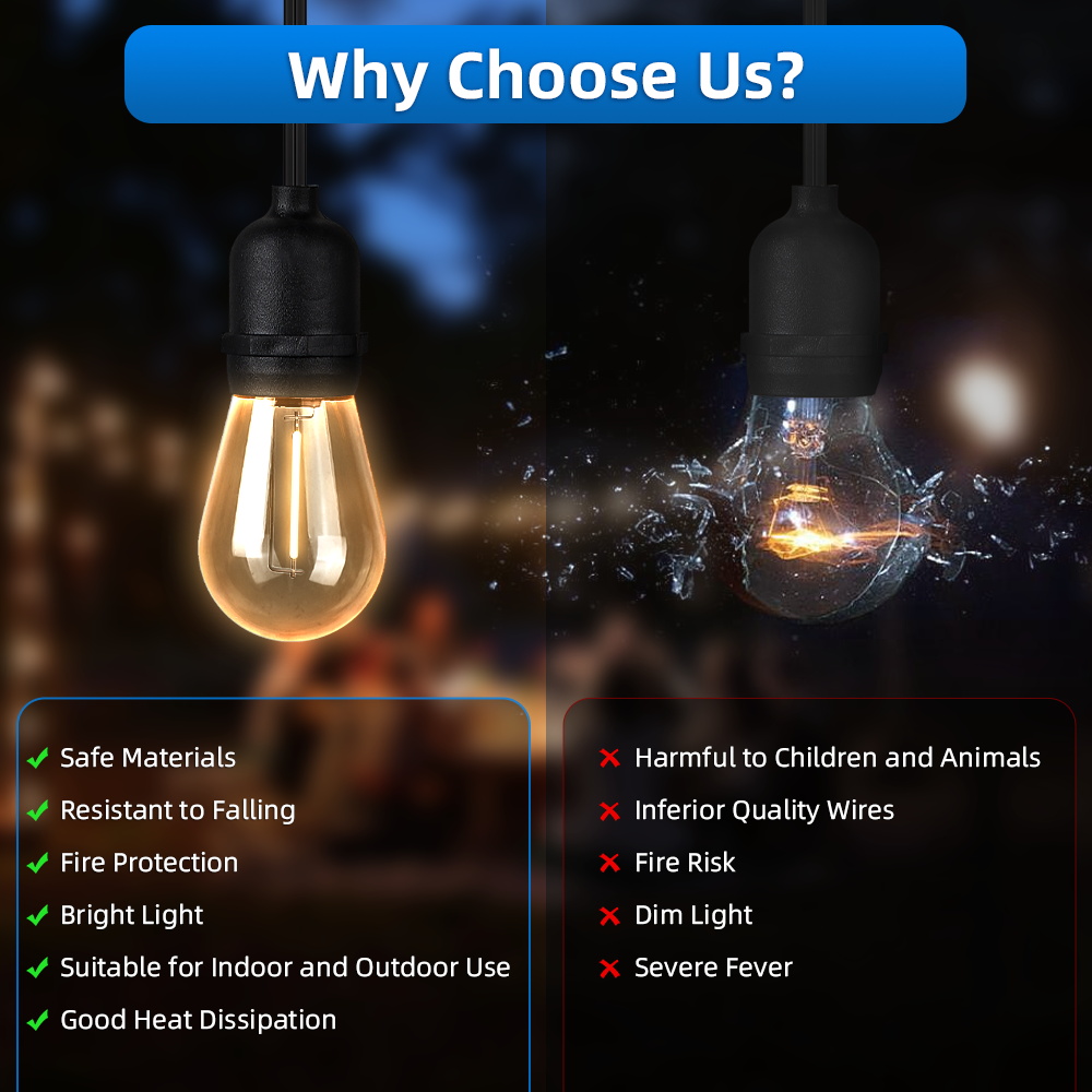 Outdoor Garden String Light De - огляд і ціна Outdoor Lighting Options