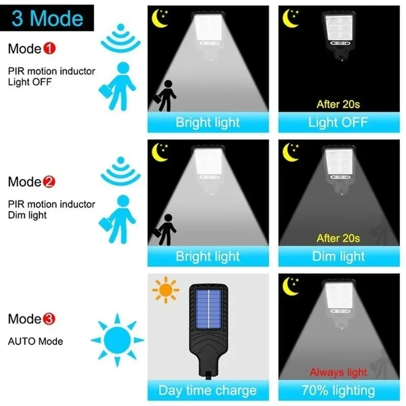 Outdoor Solar Garden Lights wi - огляд і ціна Outdoor Lighting For Patio