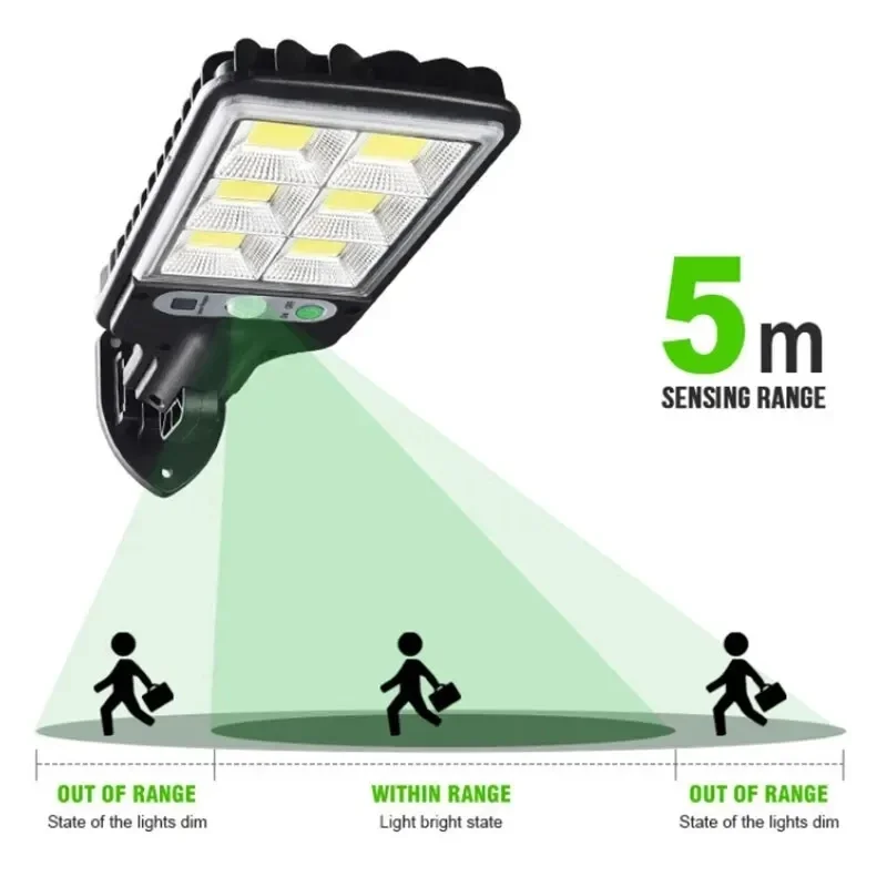 Outdoor Solar Garden Lights wi - огляд і ціна Outdoor Lighting For Patio