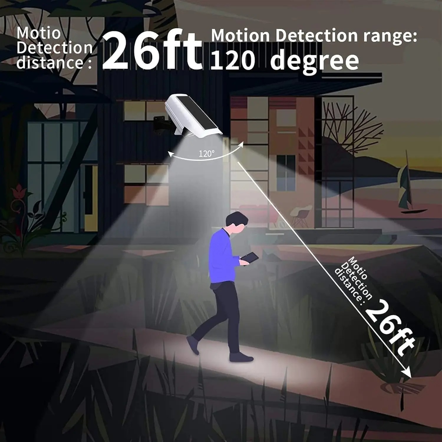 77LED Solar Motion Sensor Ligh - огляд і ціна Zumtobel Outdoor Lighting