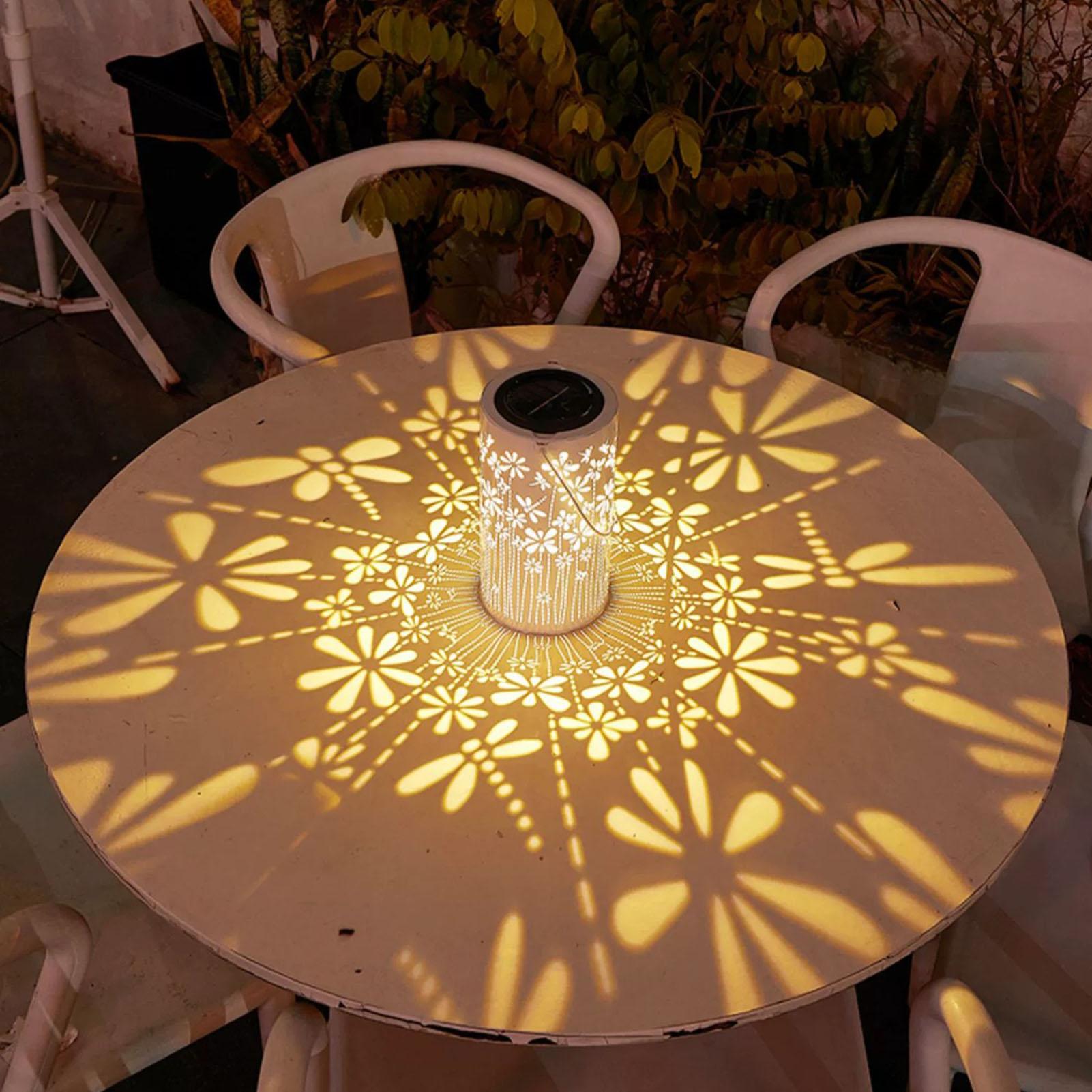 Solar Lanterns Decorative Colo - огляд і ціна Outdoor Lighting Yard