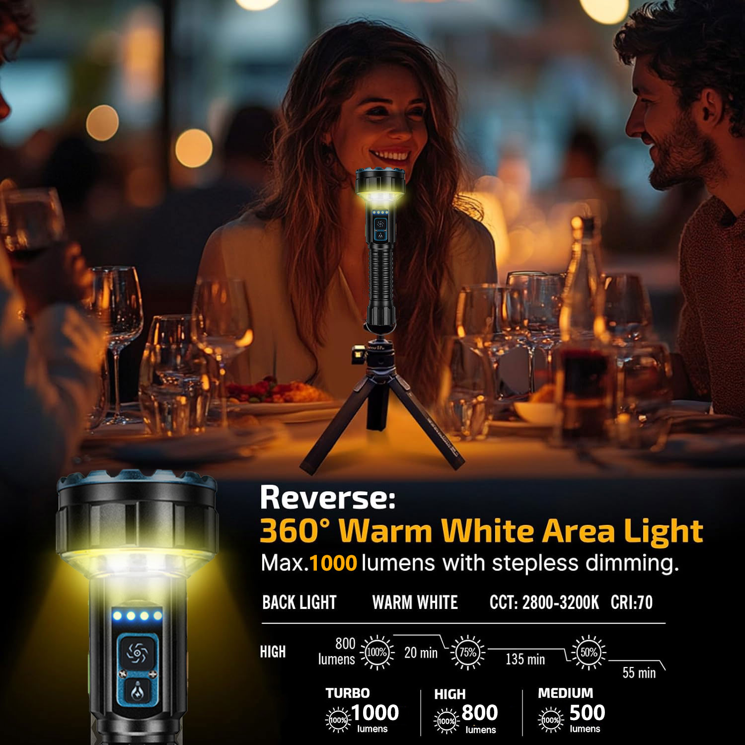 Rechargeable High Lumen Flashl - огляд і ціна Outdoor Lighting Options