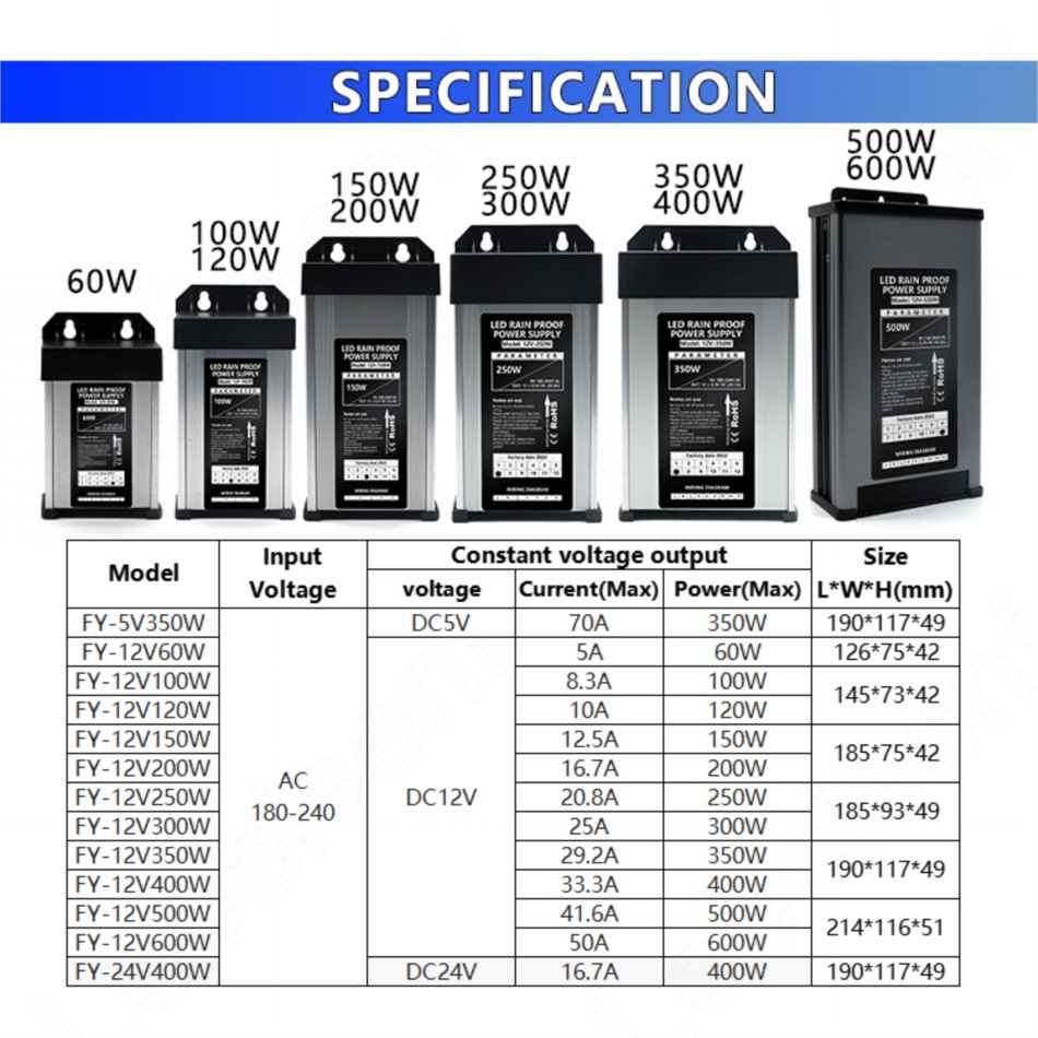 60W-600W Outdoor IP45 Rainproo - огляд і ціна Outdoor Lighting Transformer Box